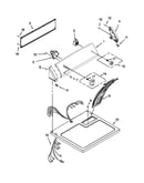 Top and console parts