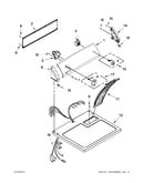 Top and console parts