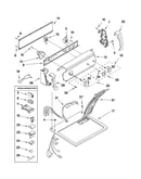 Top and console parts