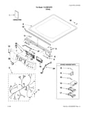 Top and console parts