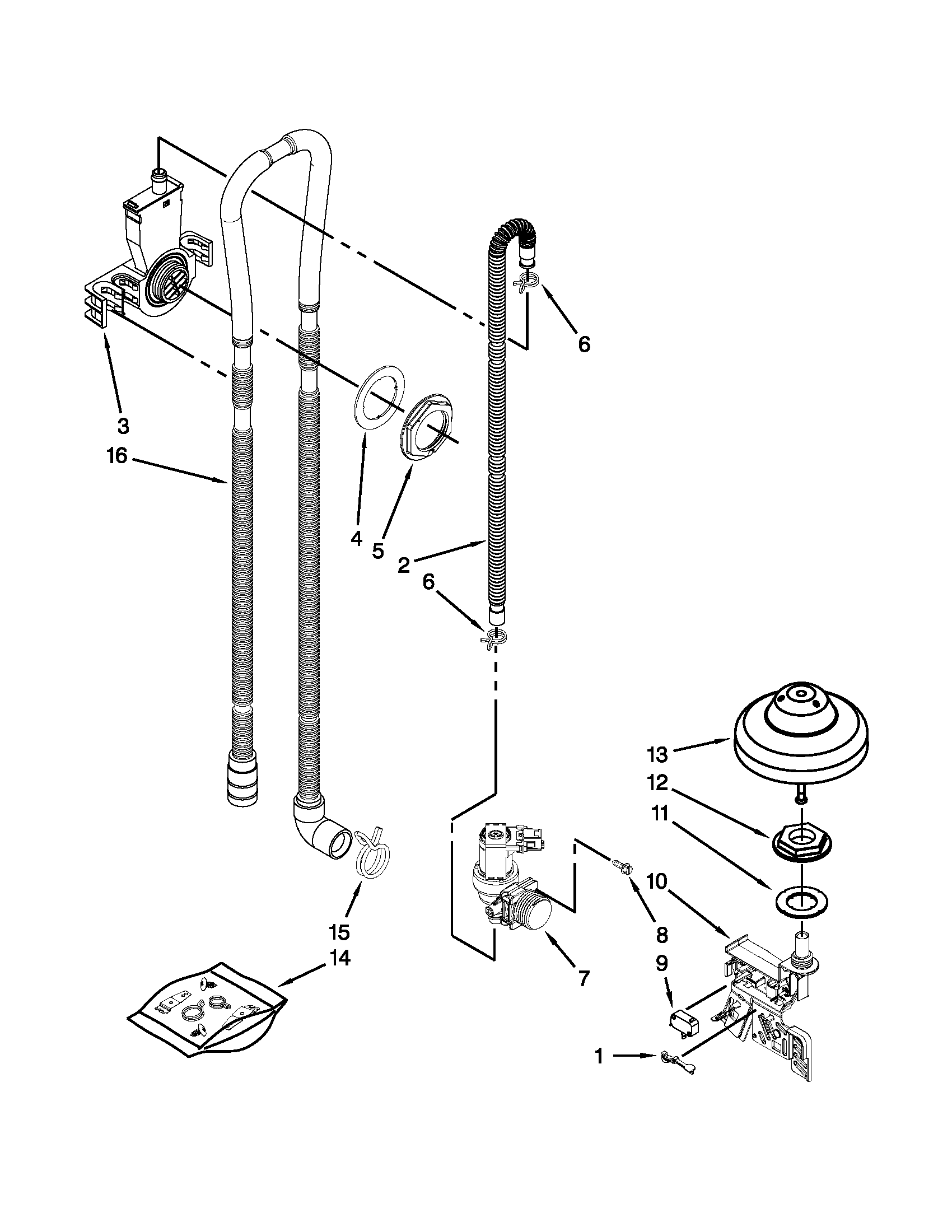 Fill, drain and overfill parts