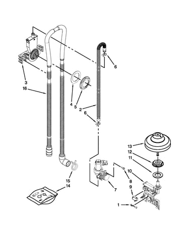 Fill, drain and overfill parts