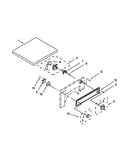 Top and console parts