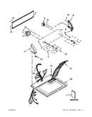 Top and console parts