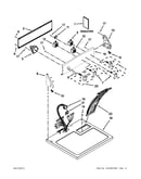 Top and console parts