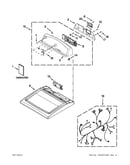 Top and console parts