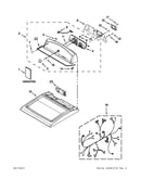 Top and console parts