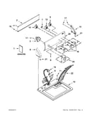 Top and console parts