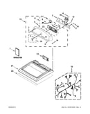 Top and console parts