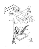 Top and console parts
