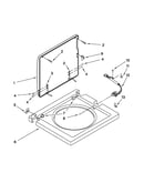 Washer top and lid parts