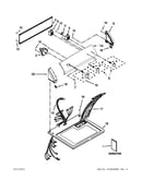 Top and console parts