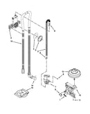 Fill, drain and overfill parts