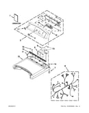 Top and console parts