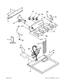 Top and console parts