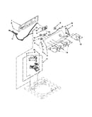 Controls and water inlet parts