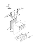 Door and panel parts
