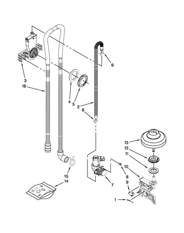 Fill, drain and overfill parts