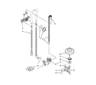 Kenmore 66513252K115 fill, drain and overfill parts diagram