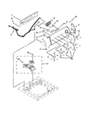 Console and water inlet parts