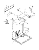 Top and console parts