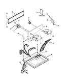 Top and console parts
