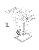 Top and console parts