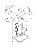 Top and console parts