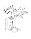 Controls and water inlet parts