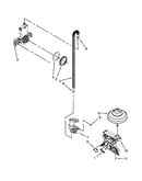 Fill, drain & overfill parts