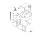 Kenmore 7MKTWS400DW0 top and cabinet parts diagram