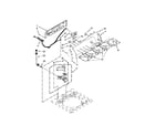 Kenmore 7MKTWS400DW0 controls and water inlet parts diagram
