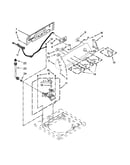 Controls and water inlet parts