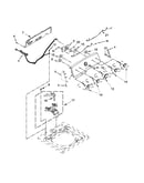 Console and water inlet parts