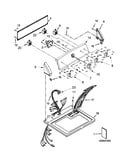 Top and console parts