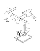 Top and console parts
