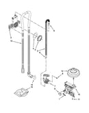 Fill, drain and overfill parts