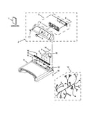 Top and console parts
