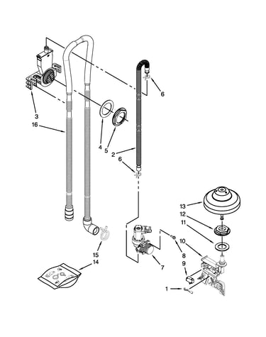 Fill, drain and overfill parts