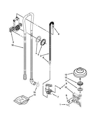 Fill, drain and overfill parts