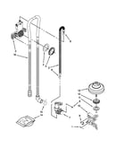 Fill, drain and overfill parts