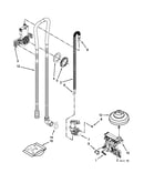 Fill, drain and overfill parts