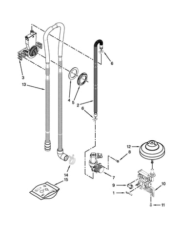 Fill, drain and overfill parts