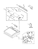 Top and console parts