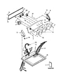 Top and console parts