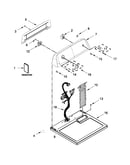 Top and console parts