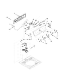 Console and water inlet parts