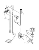 Fill, drain and overfill parts