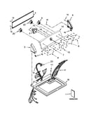 Top and console parts