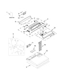 Top and console parts
